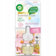 Essential Oils wkład do elektrycznego odświeżacza Łąka Kwietna i Wiosenna Bryza 19ml For Discount