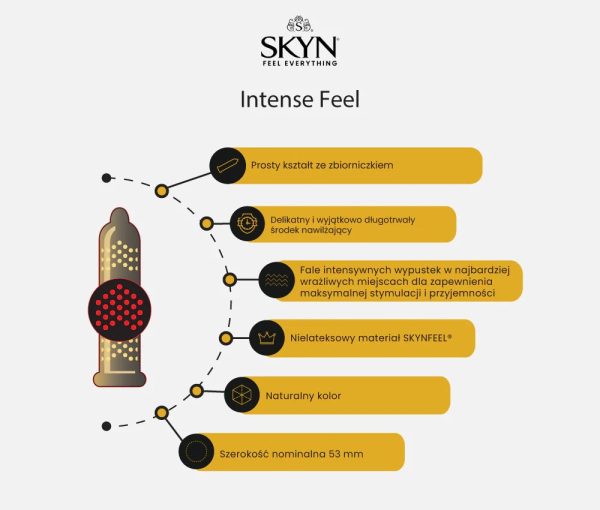 Skyn Intense Feel nielateksowe prezerwatywy z wypustkami 36szt For Discount